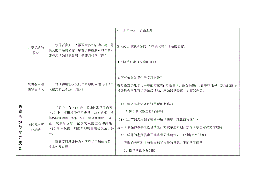 我的远程网络研修总结_第3页