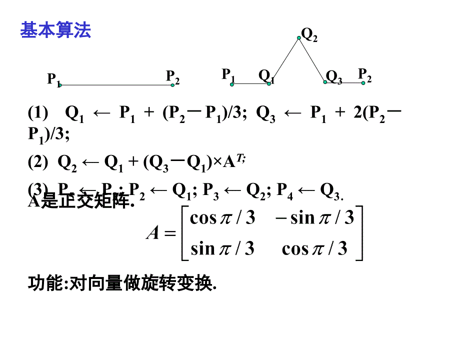 分形曲线与面积计算_第4页