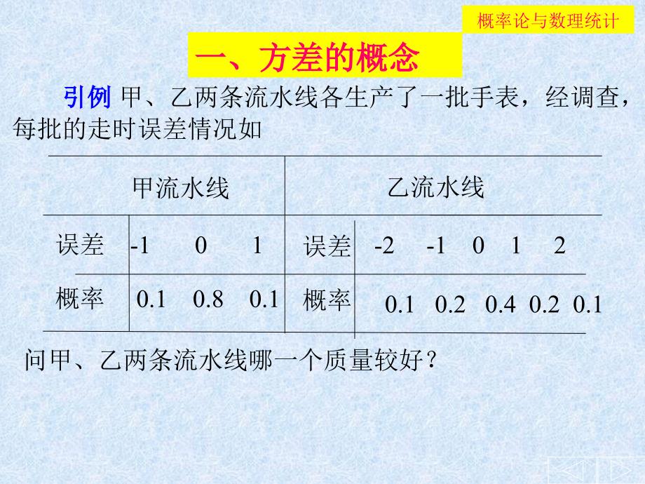 随机变量的方差_第3页