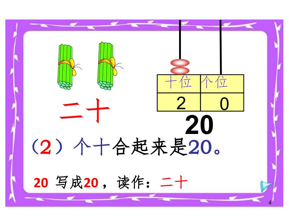 1120各数的写法课堂PPT_第4页