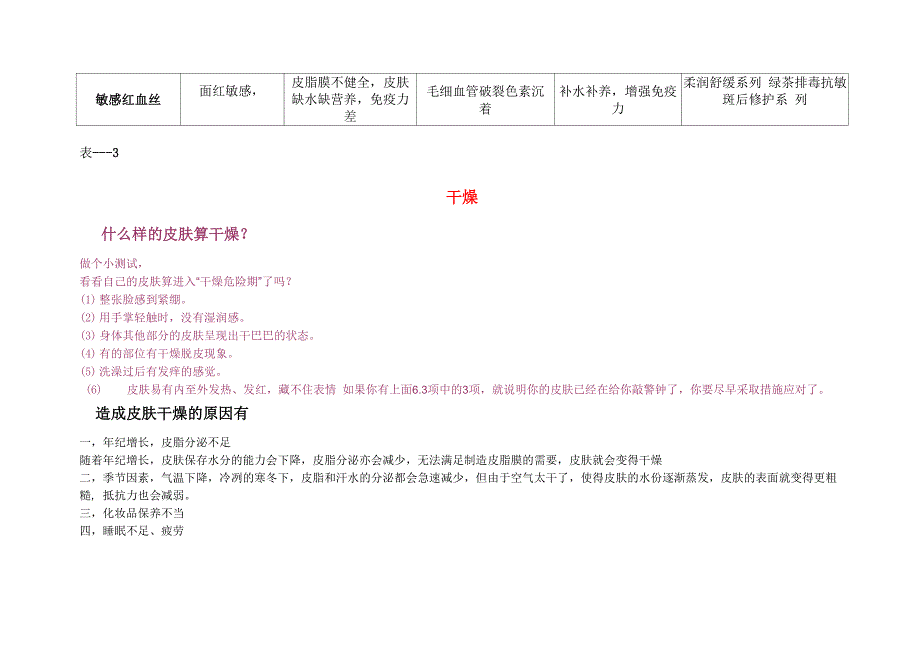 七种皮肤问题专业分析_第2页