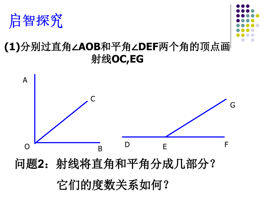 人教版初中数学课标版七年级上册第四章4.3.3余角和补角课件_第3页