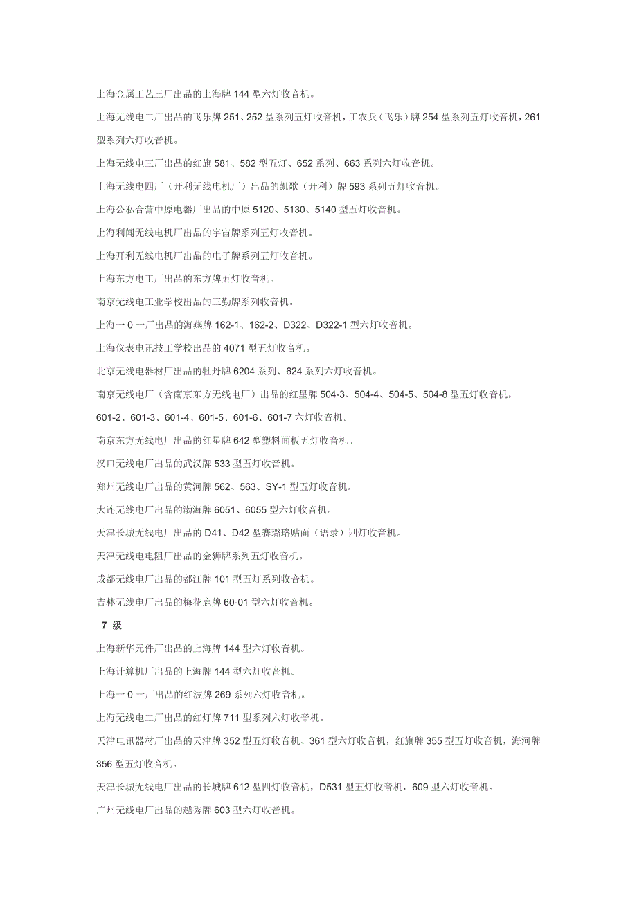 国产电子管收音机收藏定级的参考资料.doc_第4页