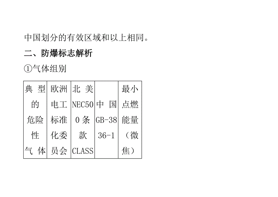 防爆等级基础知识防爆标识_第3页