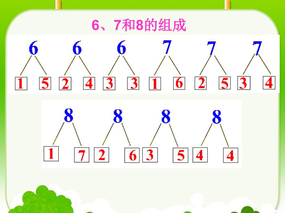 一年级数学上册第六单元610的认识和加减法_第2页