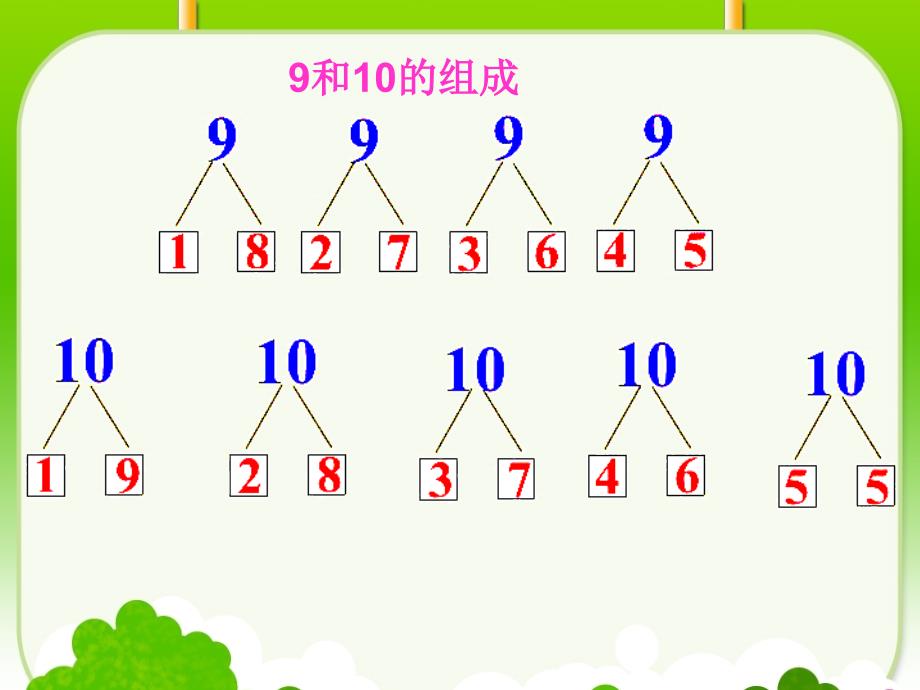 一年级数学上册第六单元610的认识和加减法_第3页