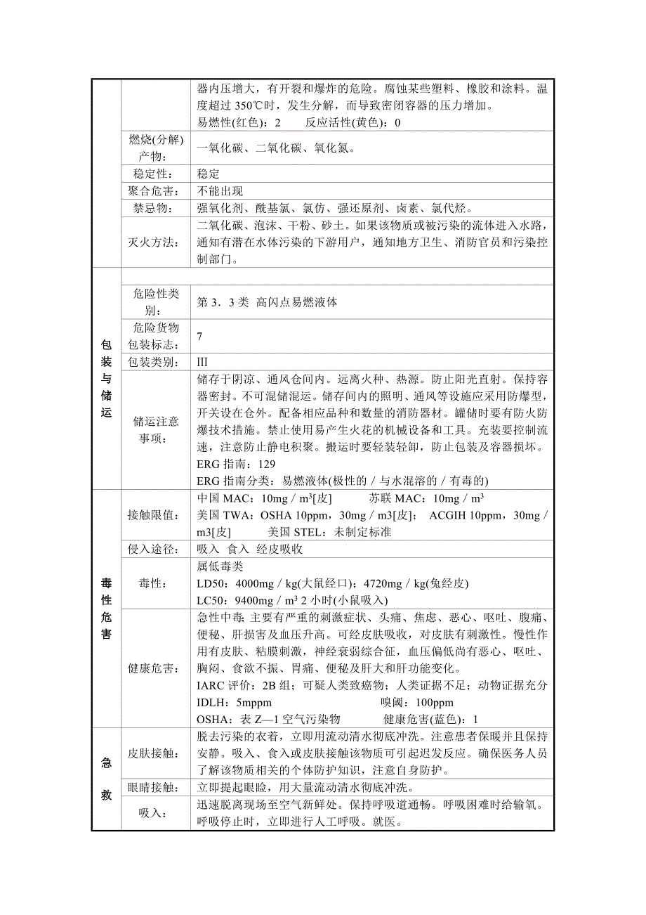 N,N-二甲基甲酰胺理化性质表_第2页