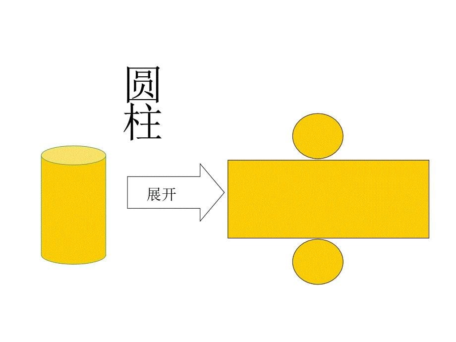 立体图形的表面展开图_第5页