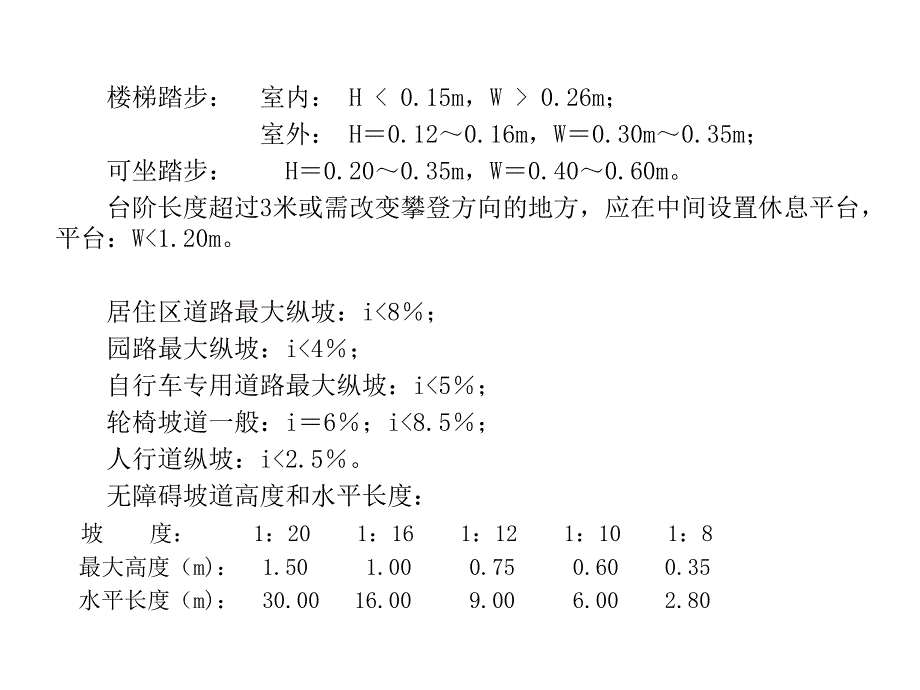 《景观设计常用尺寸》PPT课件.ppt_第2页