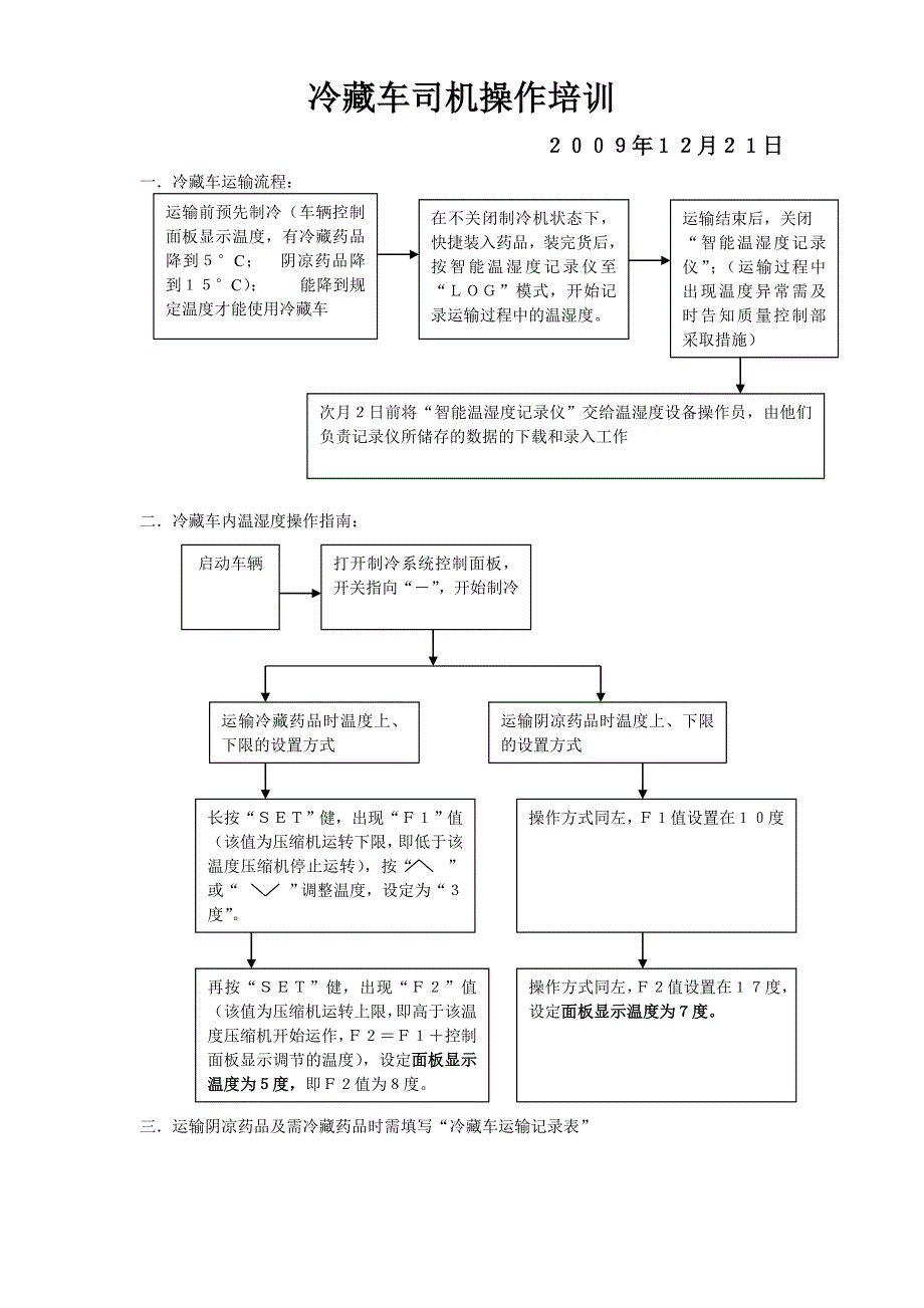 冷藏车司机操作培训0_第1页