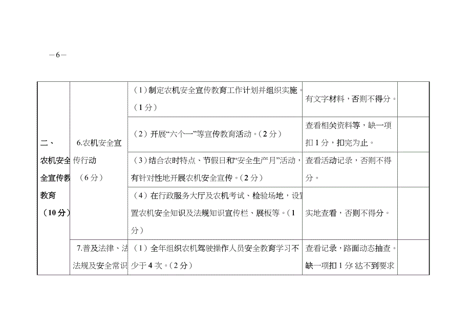 1江苏省“平安农机示范县（市、区）”考评标准-江苏省农业gqv_第4页