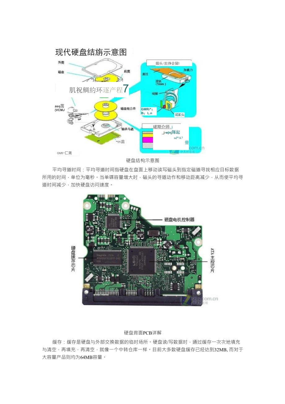 SATA3.0和SATA12区别及对比_第2页