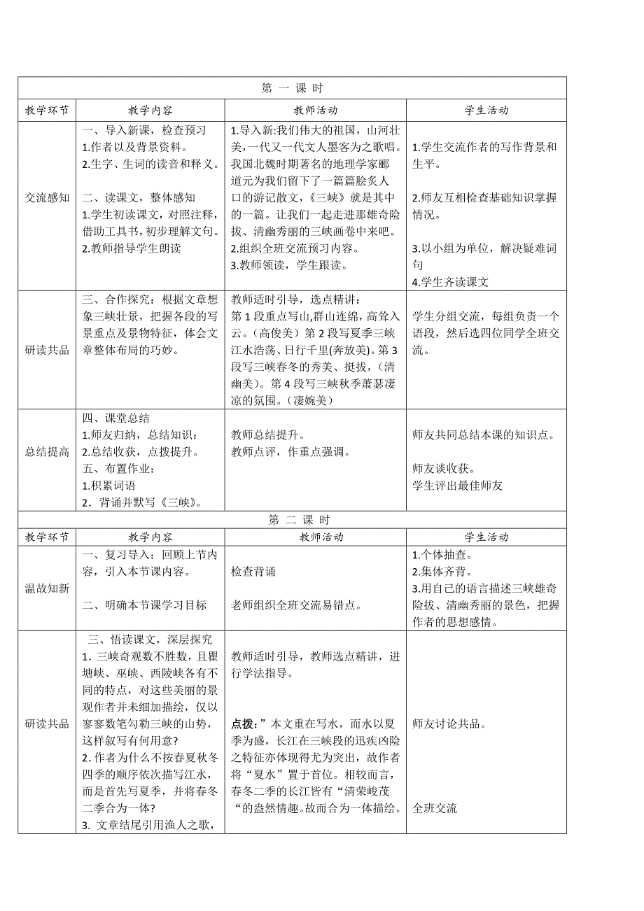 精品【人教版】八年级上册语文：第9课三峡互动式表格版教案_第2页