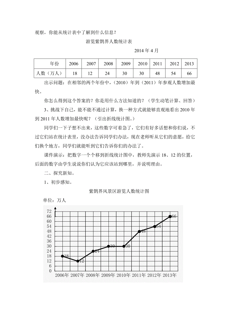 《折线统计图》教案_第2页