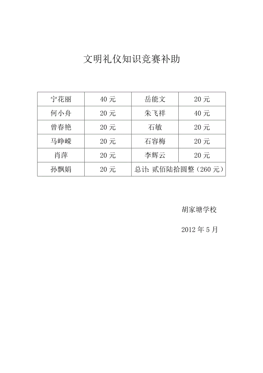 胡家塘学校2013年举行文明礼仪知识竞赛的_第2页