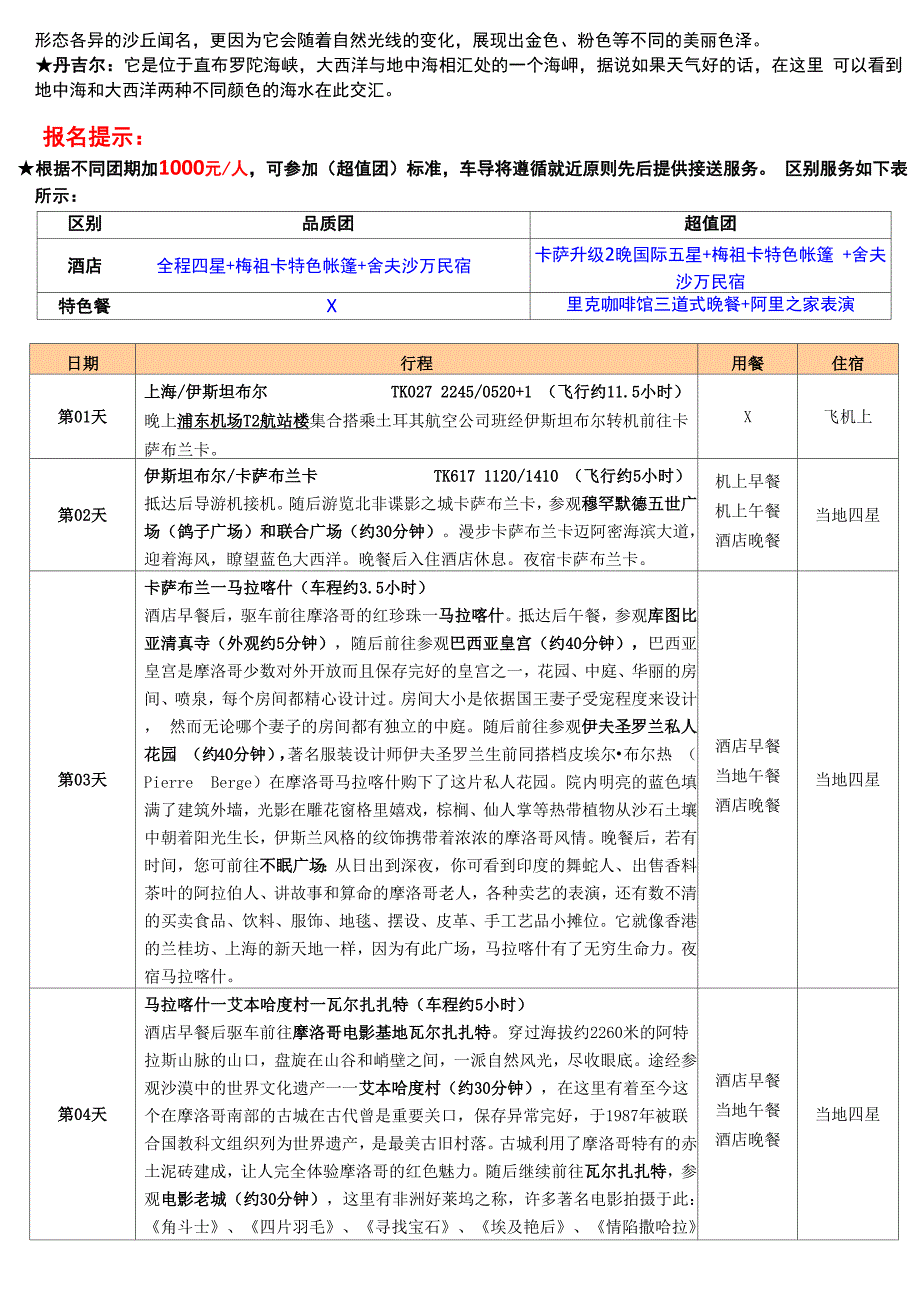 摩洛哥四大皇城舍夫沙万撒哈拉沙漠直布罗陀海峡2天_第2页