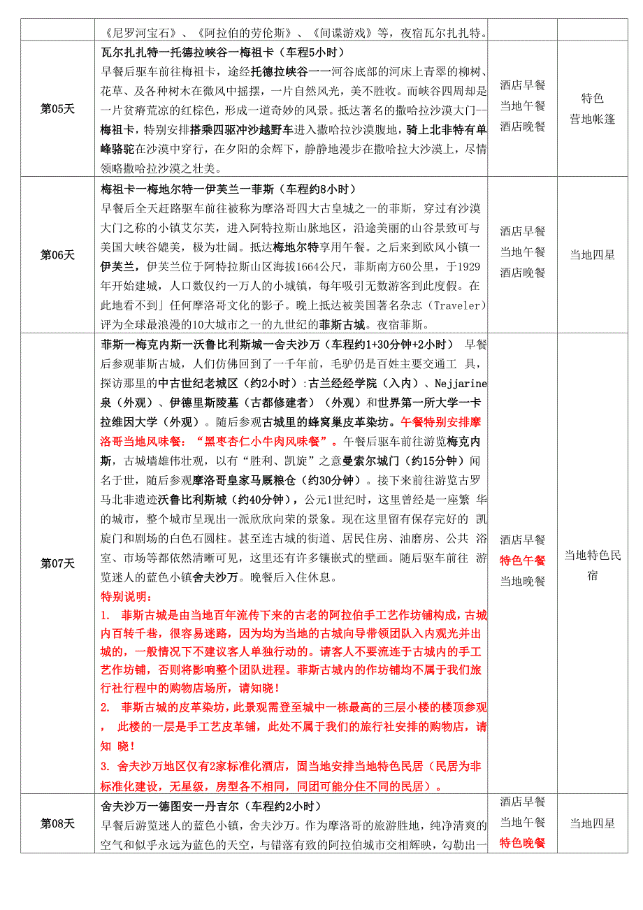 摩洛哥四大皇城舍夫沙万撒哈拉沙漠直布罗陀海峡2天_第3页