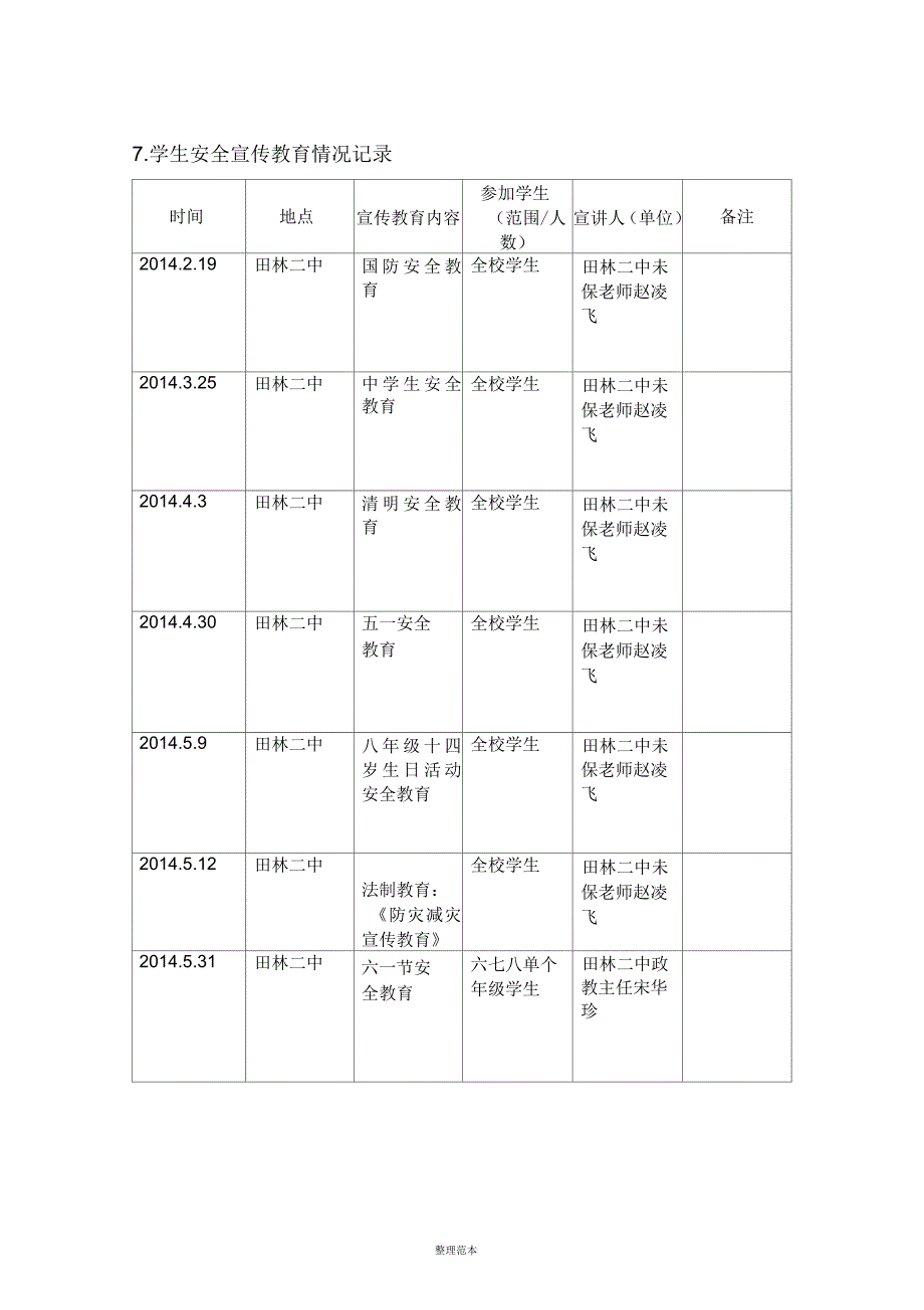 安全管理手册_第2页