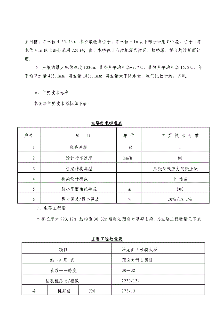 堆龙曲2特大桥施工技巧总结_第2页