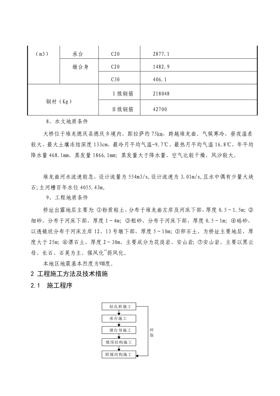 堆龙曲2特大桥施工技巧总结_第3页