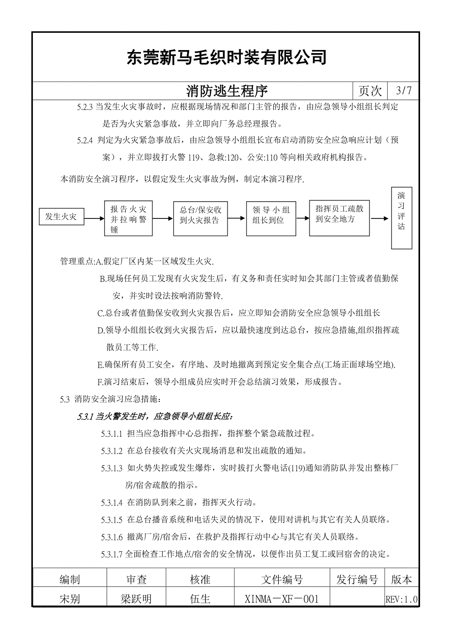 消防逃生程序_第3页