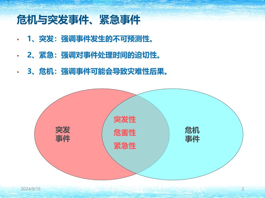 企业危机管理和突发事件应对讲义课件_第2页