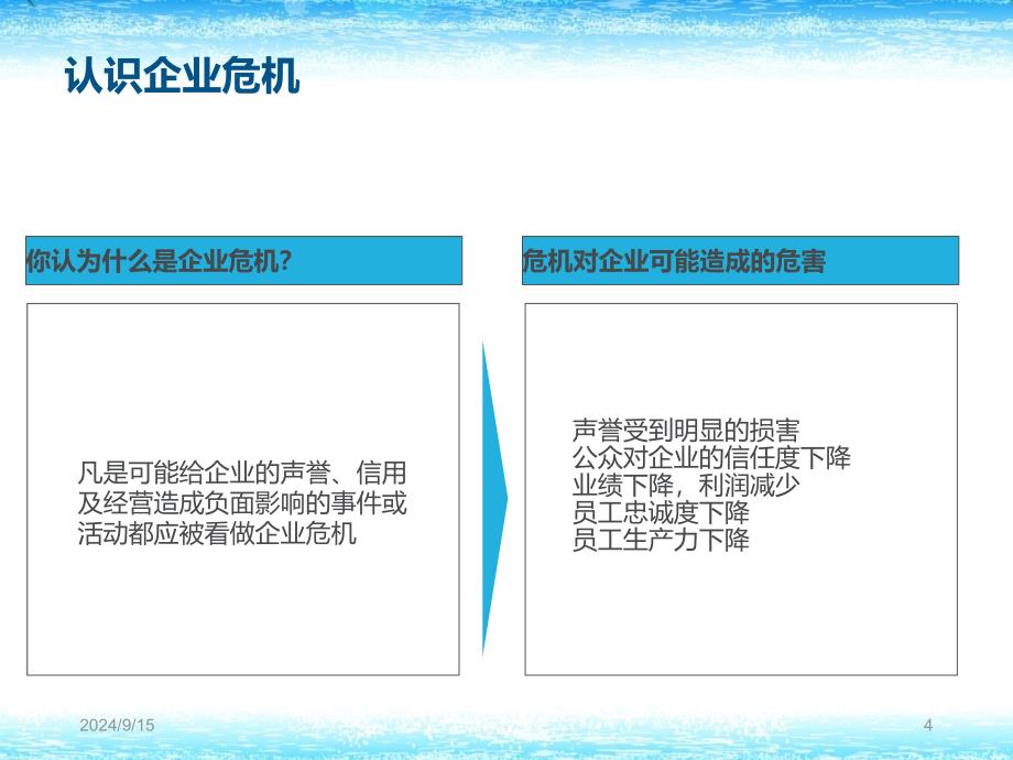 企业危机管理和突发事件应对讲义课件_第4页