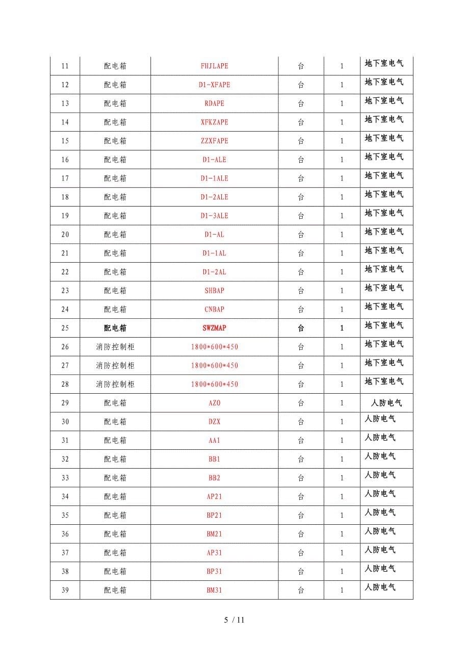 天阳小区技术协议书_第5页