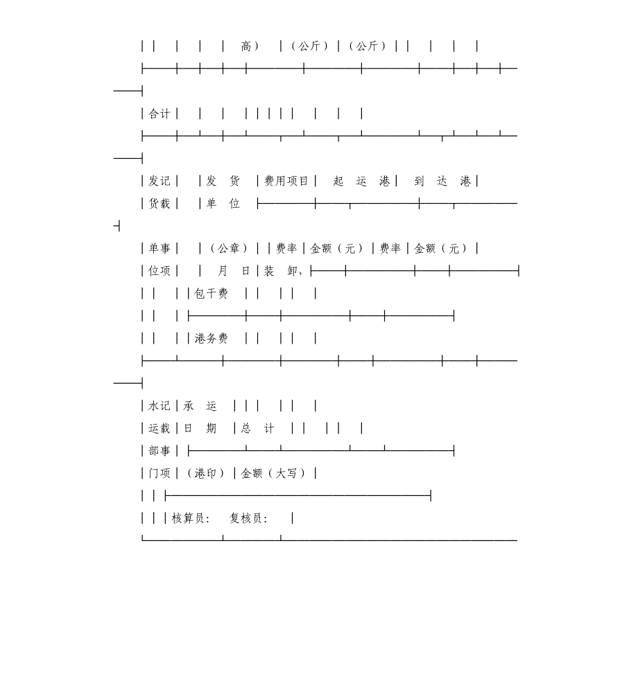 货物承运合同模板.docx_第2页