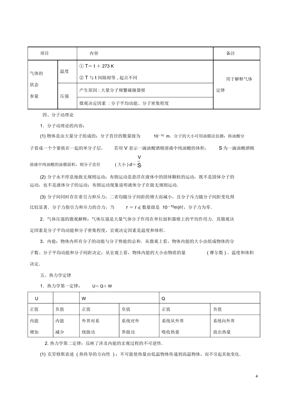 2018年物理二轮复习专题12分子动理论气体及热力学定律讲学案_第4页