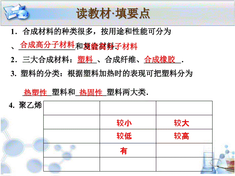 应用广泛的高分子材料教程_第3页