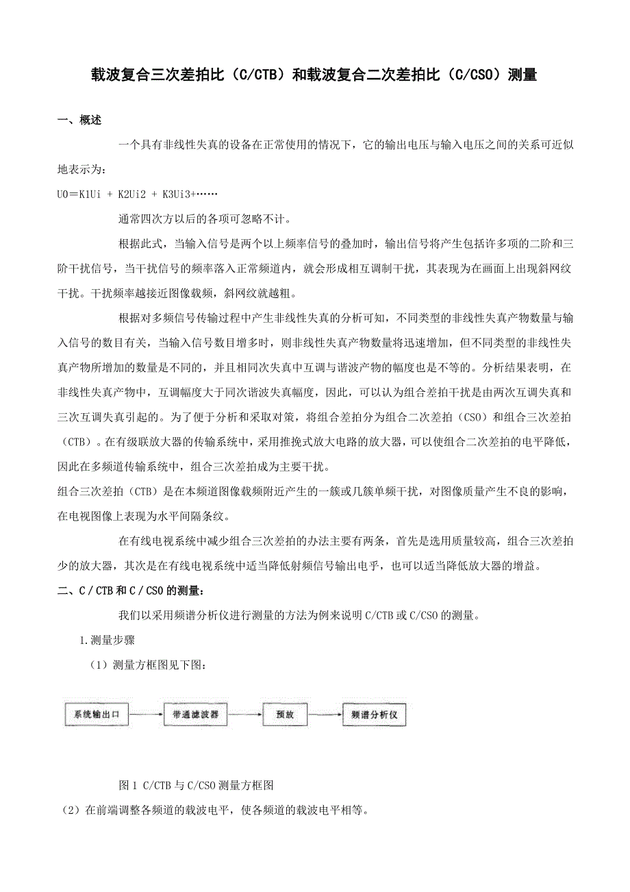 载波复合三次差拍比和载波复合二次差拍比测量.doc_第1页