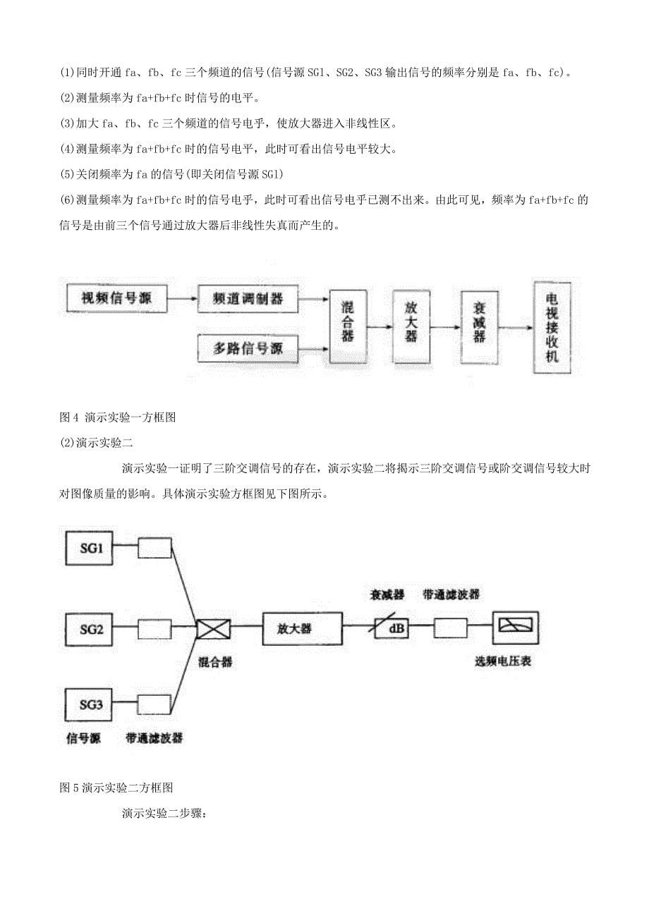 载波复合三次差拍比和载波复合二次差拍比测量.doc_第5页