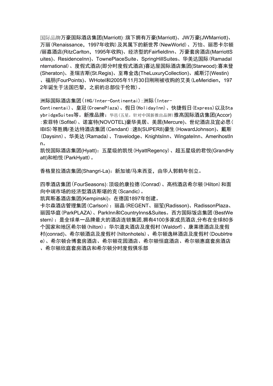 酒店品牌整理_第1页