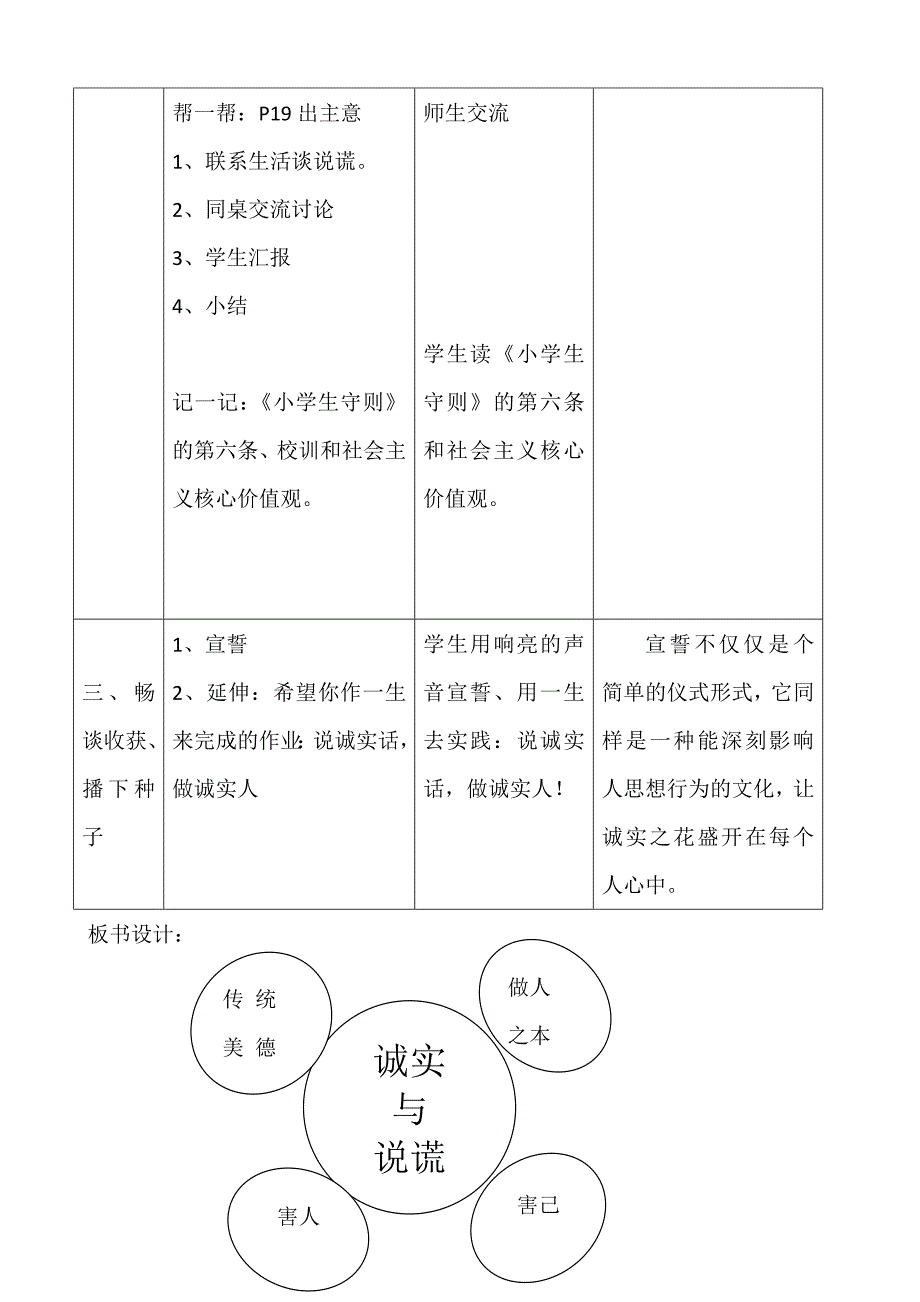 《我很诚实1——诚实与说谎》教学设计.doc_第4页