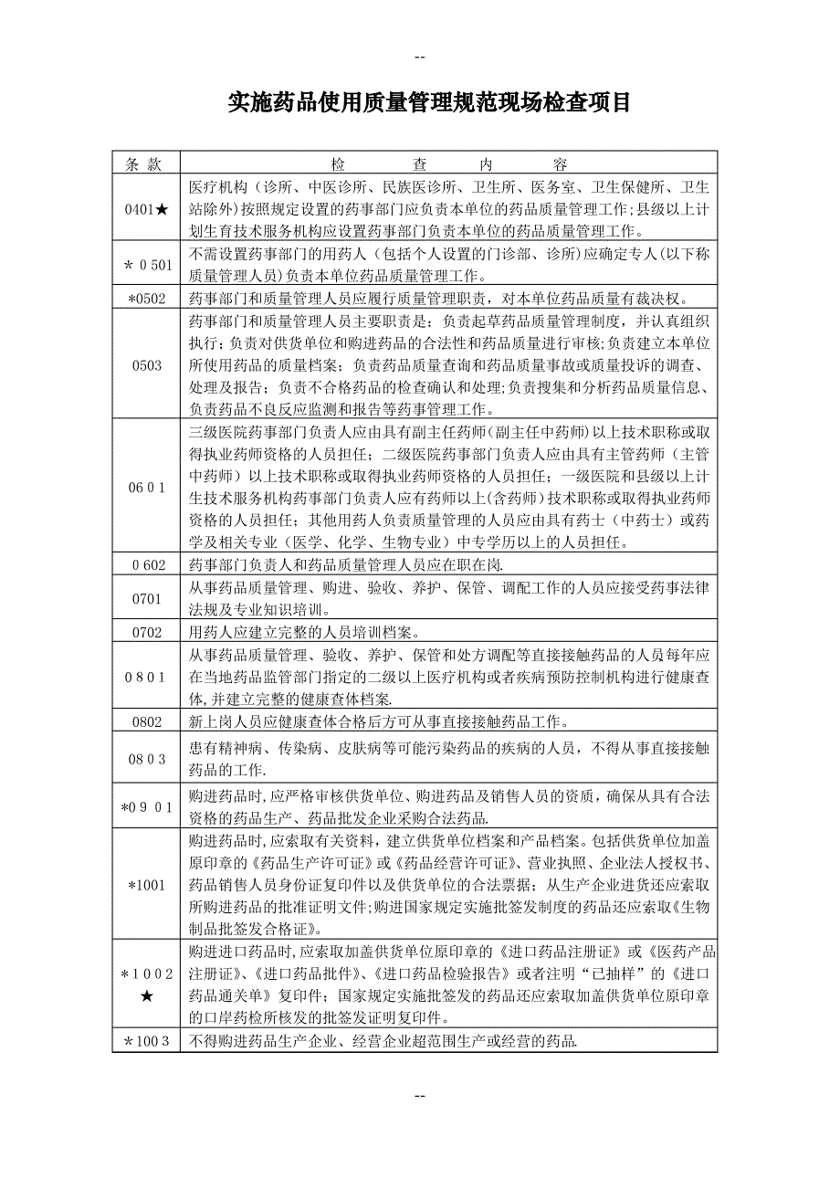 药监局检查评定标准_第2页