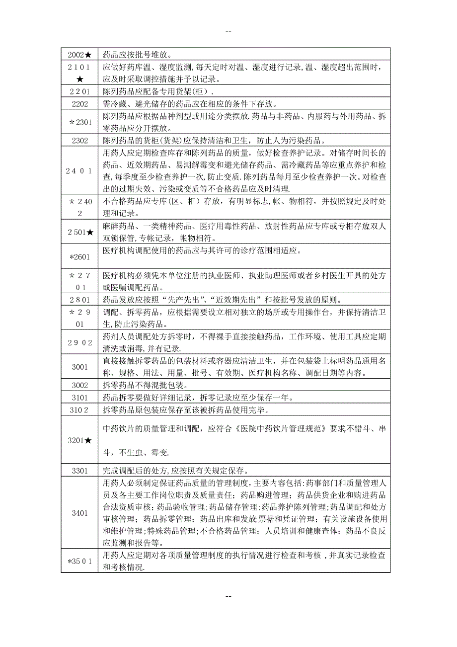 药监局检查评定标准_第4页