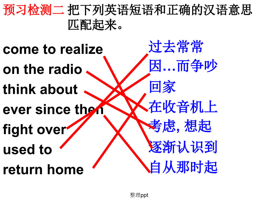 公开课课件Unit8HaveyoureadTreasureIslandyetSectionB2a2d_第4页