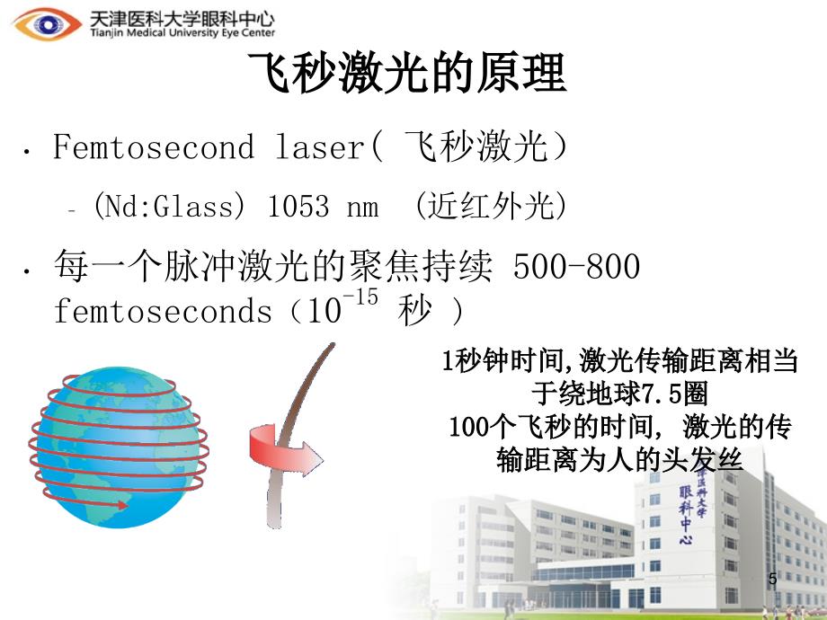 飞秒激光 近视手术PowerPoint 演示文稿_第5页