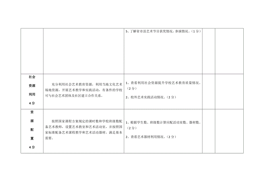 中小学美育质量评价细则_第3页