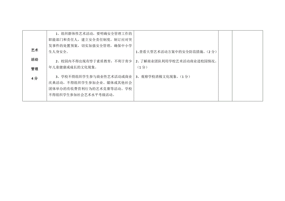 中小学美育质量评价细则_第4页