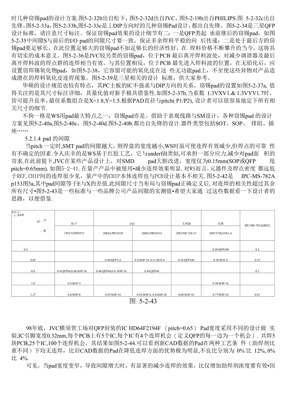 波峰焊用PCB防连焊设计案例解析 论文(1)_第4页