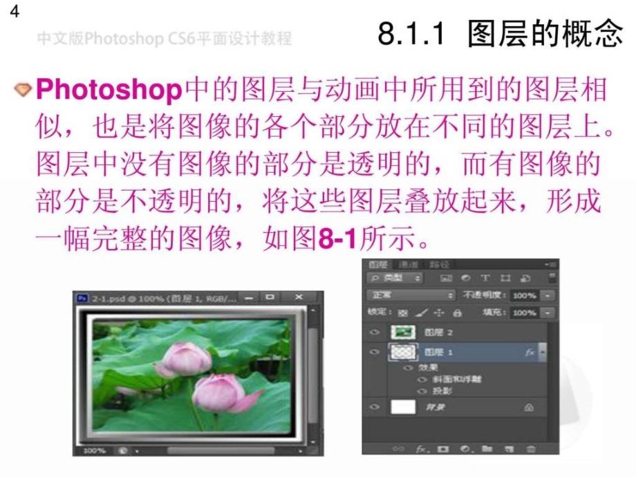 中文版photoshopcs6平面设计教程第8章_第4页