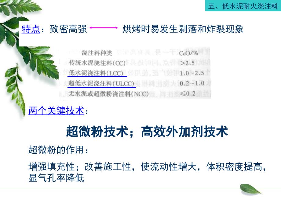 四化学结合耐火浇注料_第3页