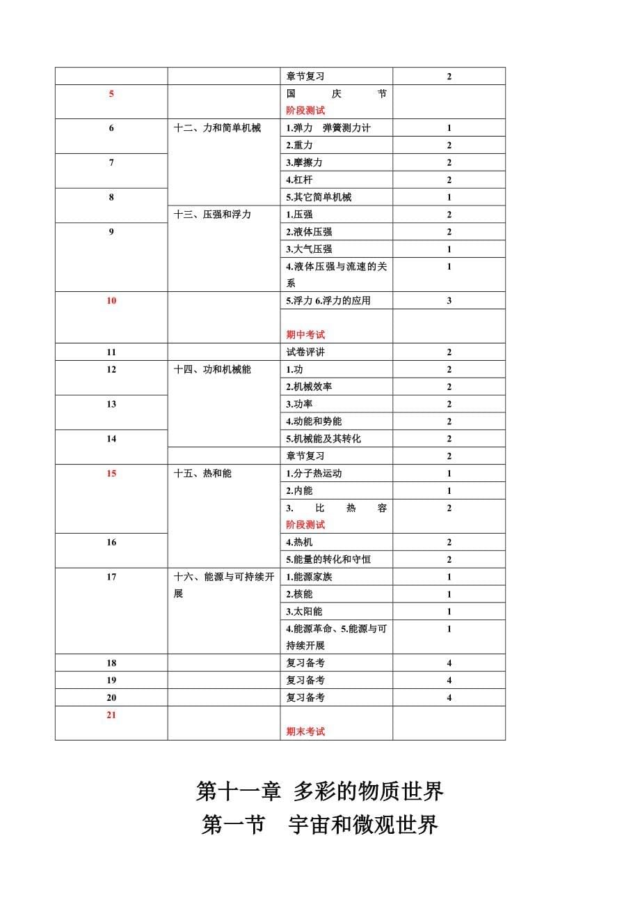 最新九年级物理教案合集(全一册)_人教版_第5页