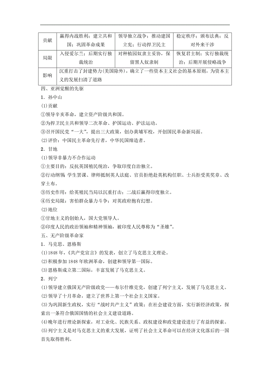 海南省高考历史一轮总复习鸭部分中外历史人物评说学案11272141_第2页