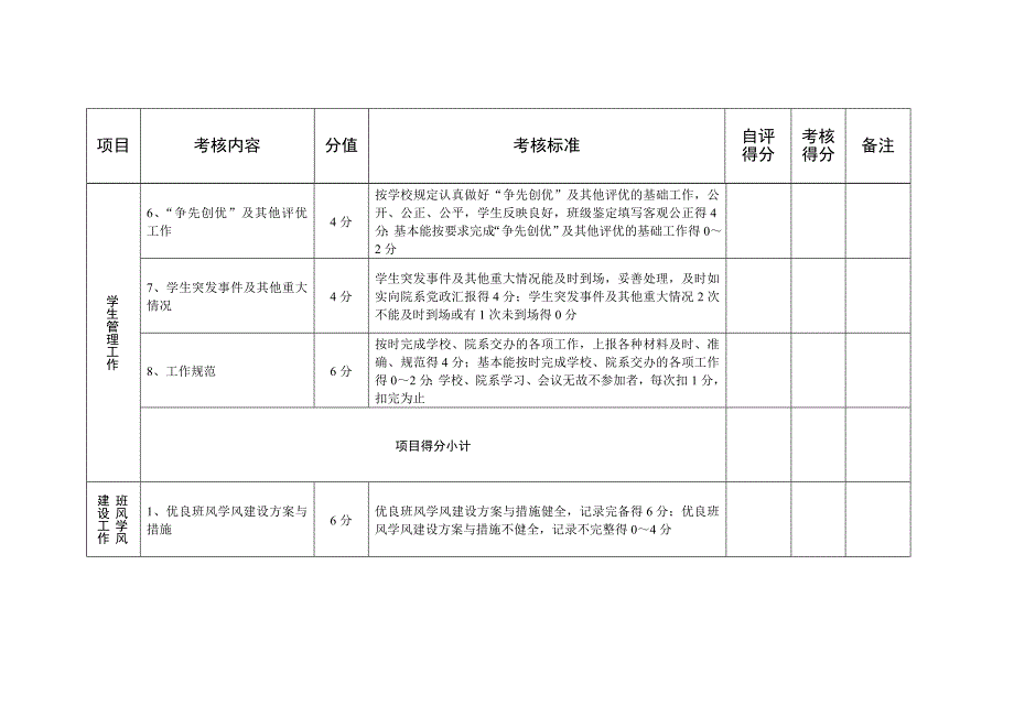 (完整word版)大学班主任量化考核表.doc_第3页