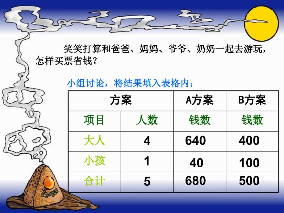 旅游费用课件北师大版五年级数学上册课件.ppt_第4页