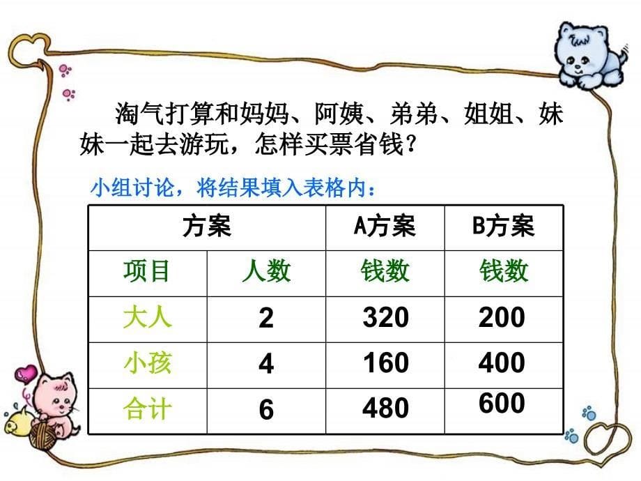 旅游费用课件北师大版五年级数学上册课件.ppt_第5页