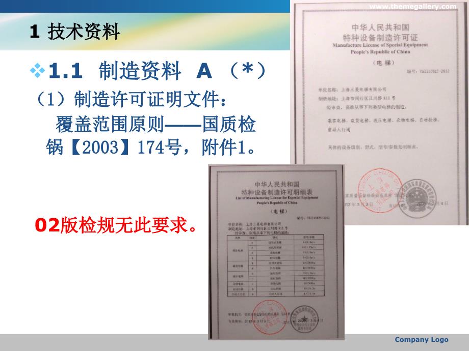 电梯新检规讲稿_第3页